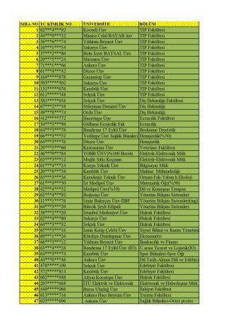 BAŞVURULAR SONUÇLANDI.BU YIL  47  ÖĞRENCİYE  BURS VERİYORUZ (15.01.2022)